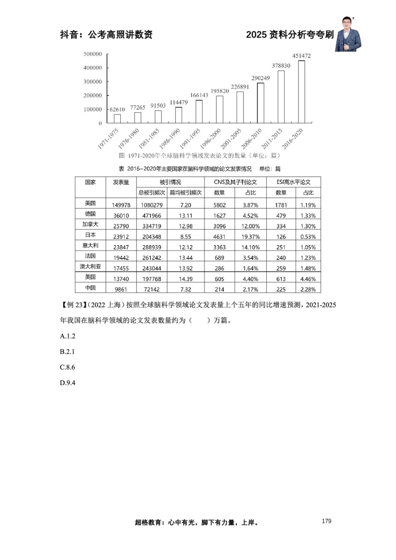 2025高照资料分析夸夸刷电子版讲义_2026考公资料_超格合集_数资高照合集_资料分析高照合集⭐⭐⭐_夸夸刷2025高照资料分析题型夸夸刷_讲义