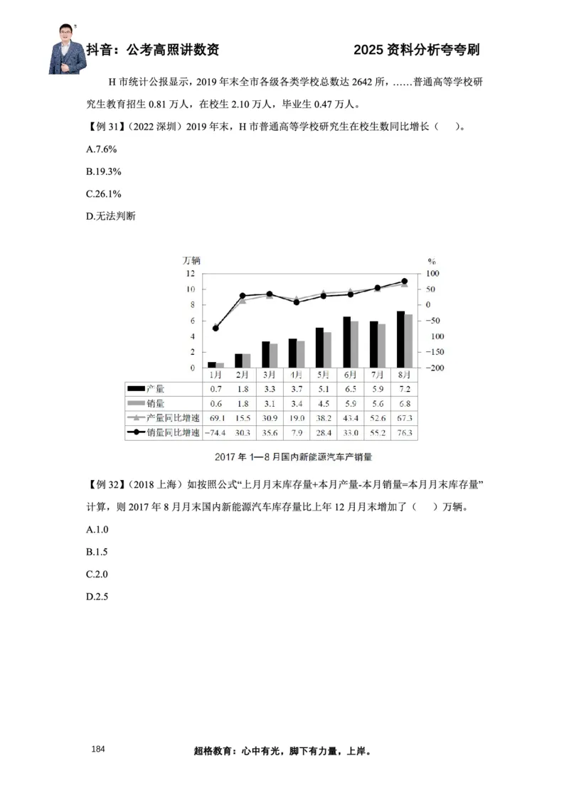 2025高照资料分析夸夸刷电子版讲义_2026考公资料_超格合集_数资高照合集_资料分析高照合集⭐⭐⭐_夸夸刷2025高照资料分析题型夸夸刷_讲义