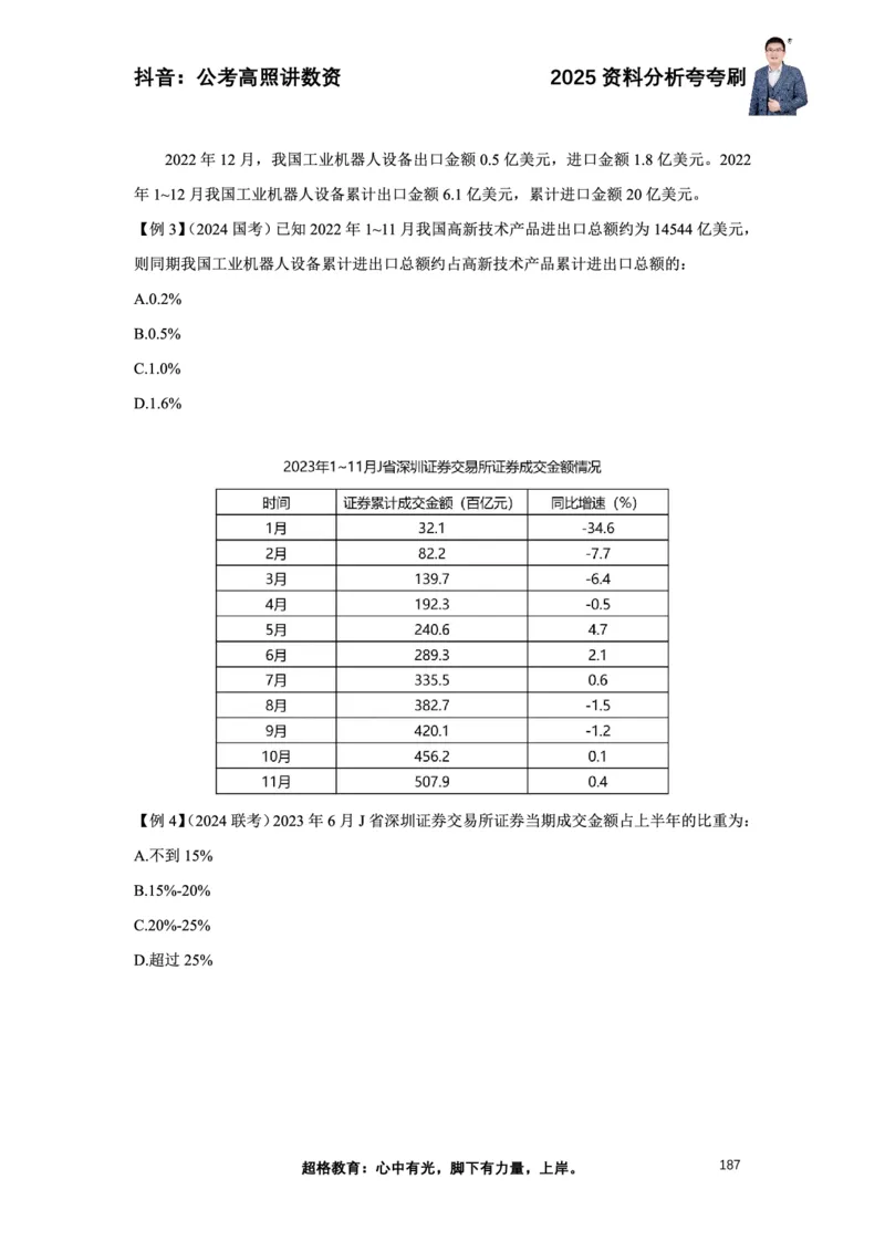 2025高照资料分析夸夸刷电子版讲义_2026考公资料_超格合集_数资高照合集_资料分析高照合集⭐⭐⭐_夸夸刷2025高照资料分析题型夸夸刷_讲义