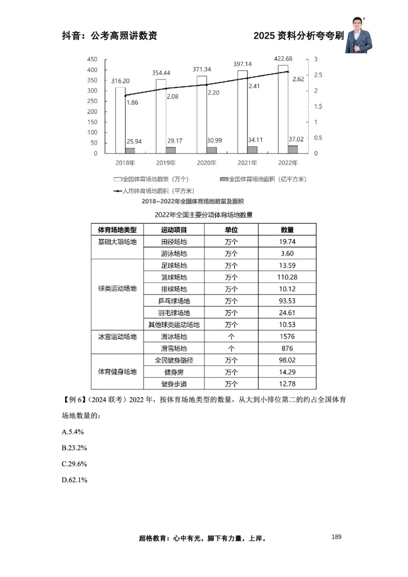 2025高照资料分析夸夸刷电子版讲义_2026考公资料_超格合集_数资高照合集_资料分析高照合集⭐⭐⭐_夸夸刷2025高照资料分析题型夸夸刷_讲义