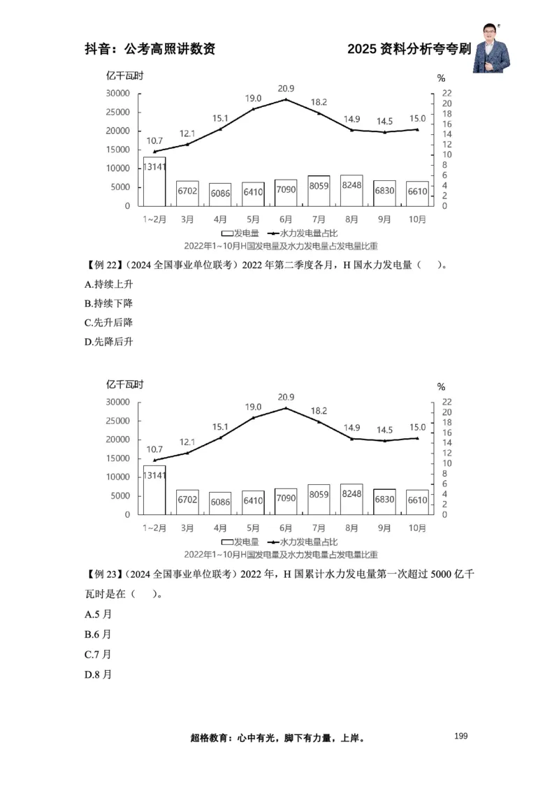 2025高照资料分析夸夸刷电子版讲义_2026考公资料_超格合集_数资高照合集_资料分析高照合集⭐⭐⭐_夸夸刷2025高照资料分析题型夸夸刷_讲义