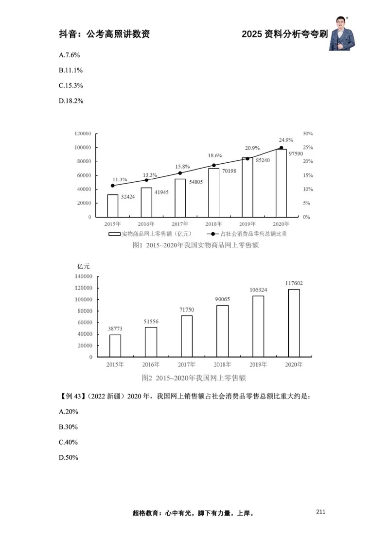 2025高照资料分析夸夸刷电子版讲义_2026考公资料_超格合集_数资高照合集_资料分析高照合集⭐⭐⭐_夸夸刷2025高照资料分析题型夸夸刷_讲义