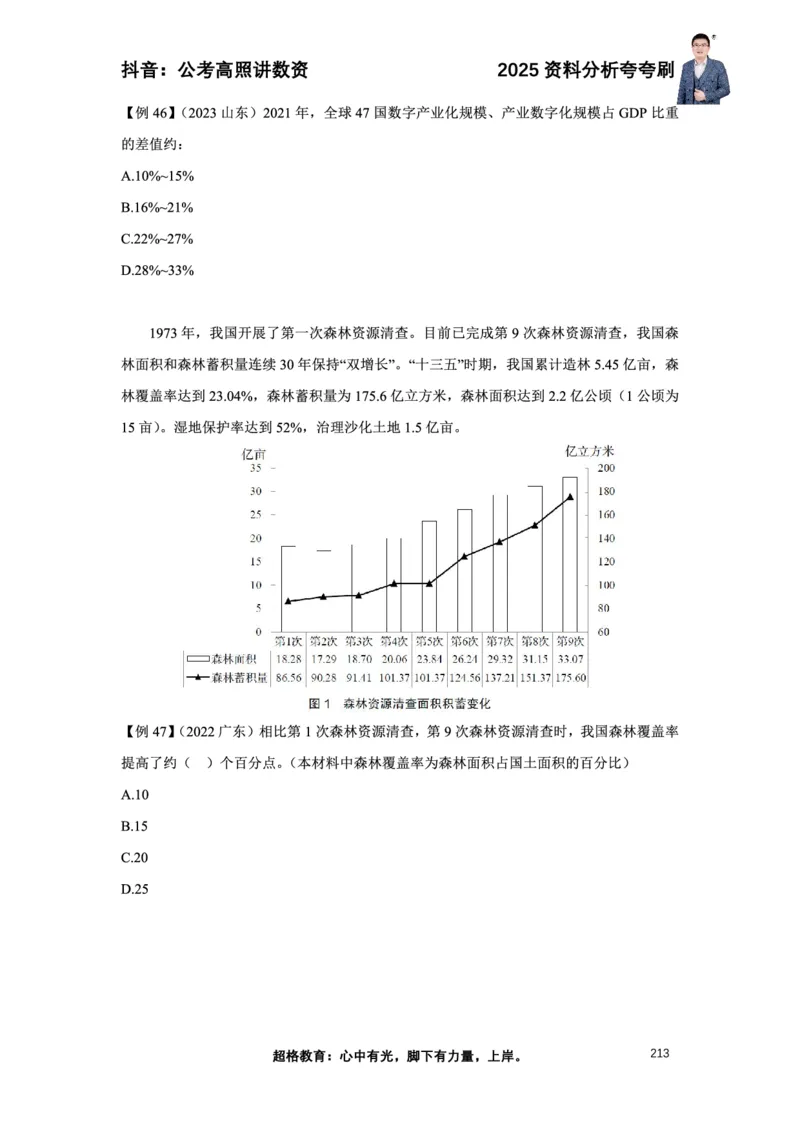 2025高照资料分析夸夸刷电子版讲义_2026考公资料_超格合集_数资高照合集_资料分析高照合集⭐⭐⭐_夸夸刷2025高照资料分析题型夸夸刷_讲义