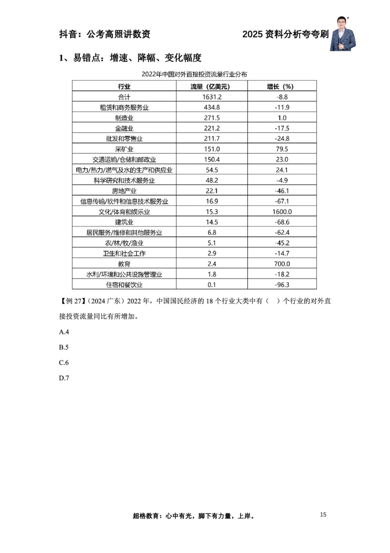 2025高照资料分析夸夸刷电子版讲义_2026考公资料_超格合集_数资高照合集_资料分析高照合集⭐⭐⭐_夸夸刷2025高照资料分析题型夸夸刷_讲义