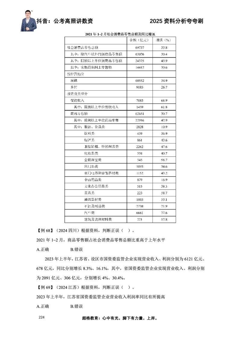 2025高照资料分析夸夸刷电子版讲义_2026考公资料_超格合集_数资高照合集_资料分析高照合集⭐⭐⭐_夸夸刷2025高照资料分析题型夸夸刷_讲义