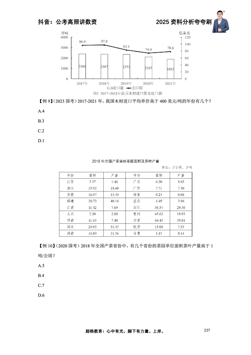 2025高照资料分析夸夸刷电子版讲义_2026考公资料_超格合集_数资高照合集_资料分析高照合集⭐⭐⭐_夸夸刷2025高照资料分析题型夸夸刷_讲义
