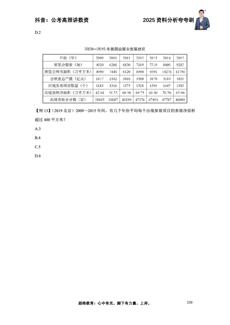 2025高照资料分析夸夸刷电子版讲义_2026考公资料_超格合集_数资高照合集_资料分析高照合集⭐⭐⭐_夸夸刷2025高照资料分析题型夸夸刷_讲义