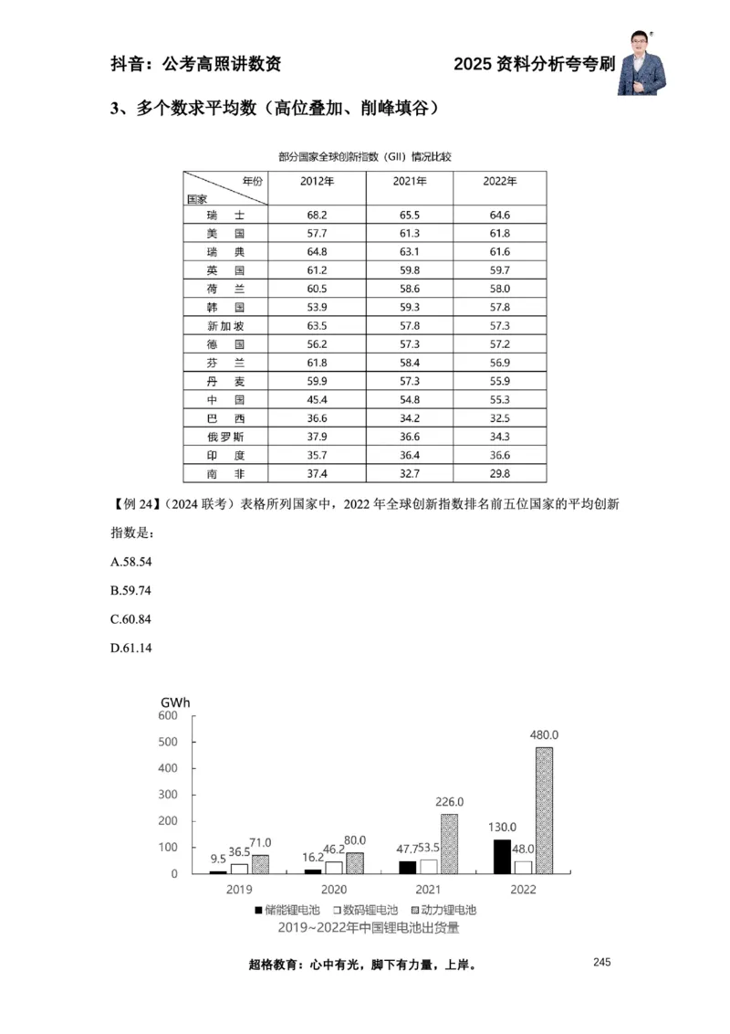 2025高照资料分析夸夸刷电子版讲义_2026考公资料_超格合集_数资高照合集_资料分析高照合集⭐⭐⭐_夸夸刷2025高照资料分析题型夸夸刷_讲义