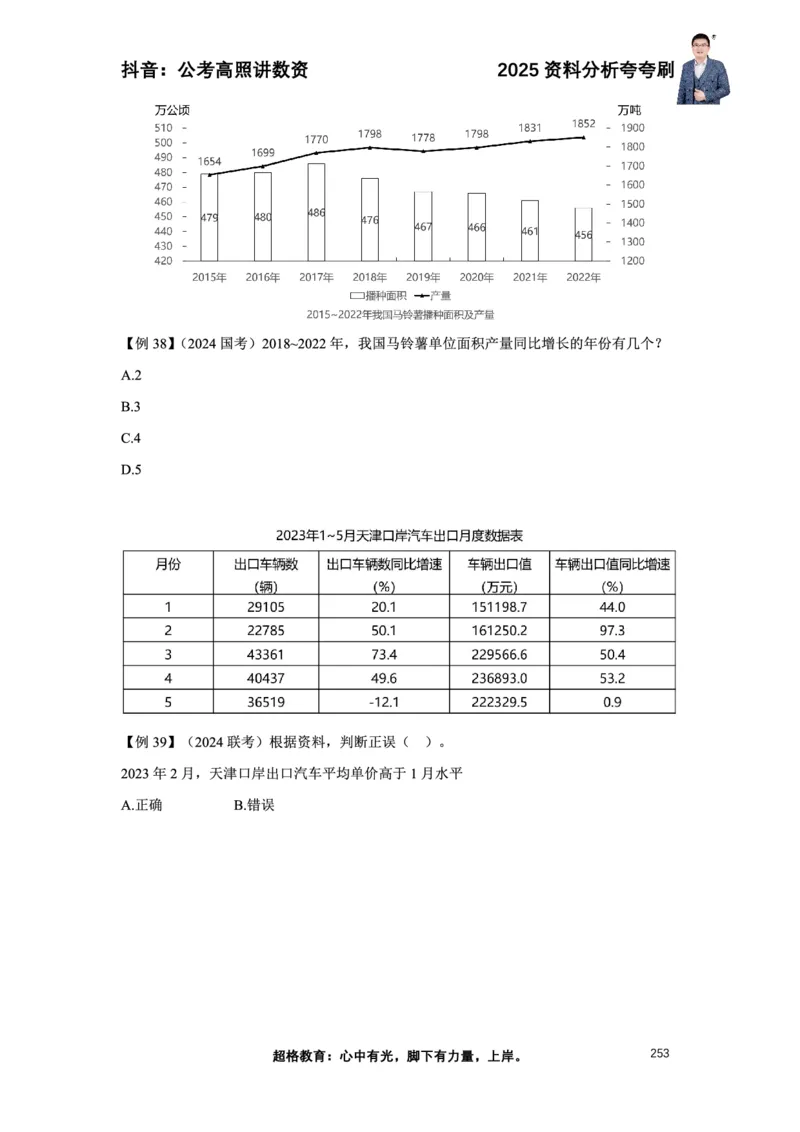2025高照资料分析夸夸刷电子版讲义_2026考公资料_超格合集_数资高照合集_资料分析高照合集⭐⭐⭐_夸夸刷2025高照资料分析题型夸夸刷_讲义