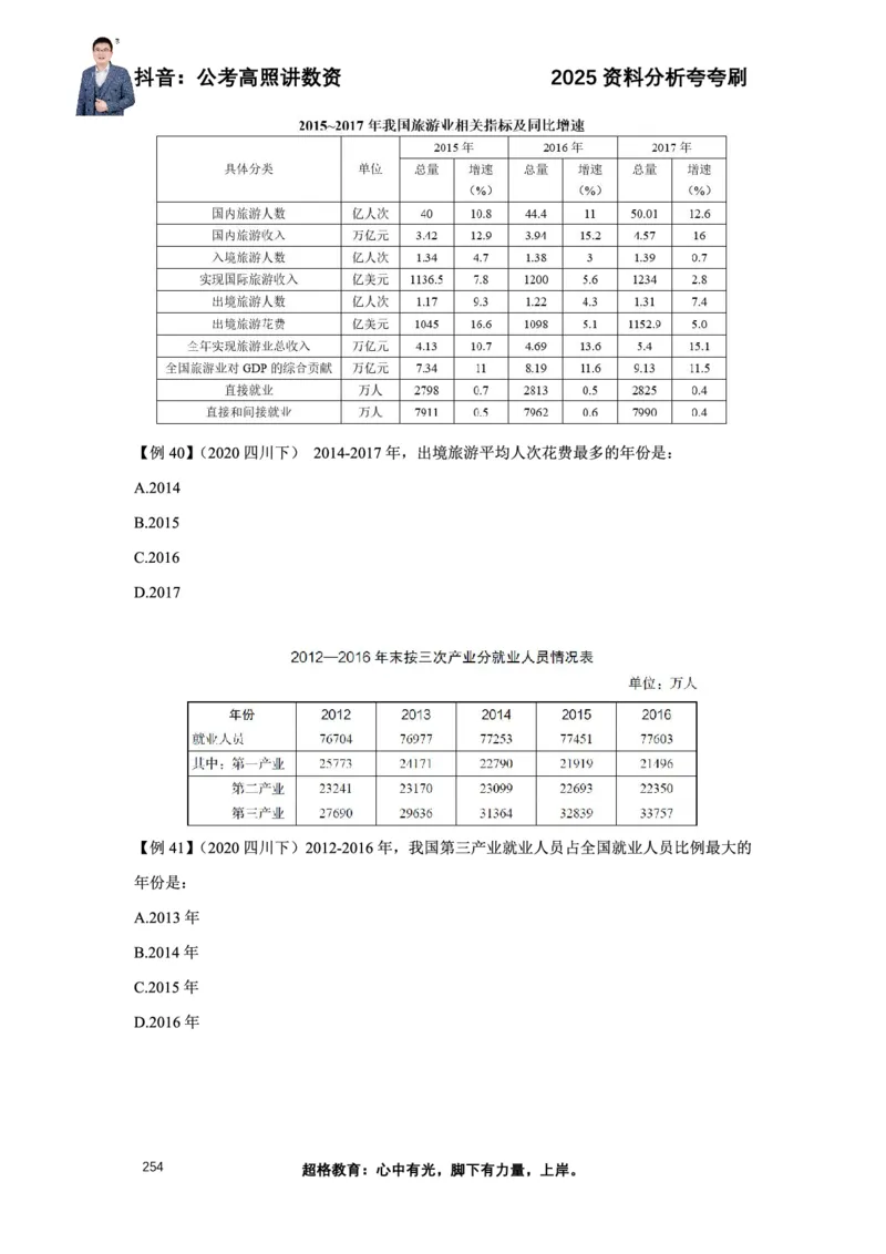 2025高照资料分析夸夸刷电子版讲义_2026考公资料_超格合集_数资高照合集_资料分析高照合集⭐⭐⭐_夸夸刷2025高照资料分析题型夸夸刷_讲义