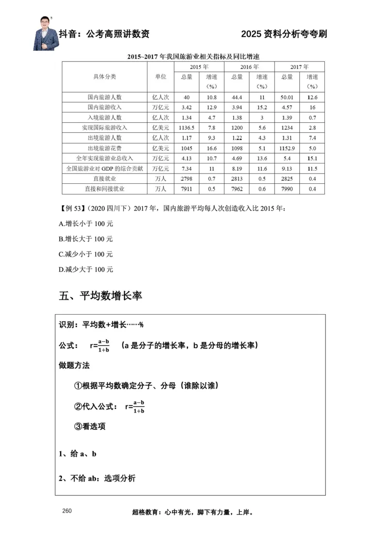 2025高照资料分析夸夸刷电子版讲义_2026考公资料_超格合集_数资高照合集_资料分析高照合集⭐⭐⭐_夸夸刷2025高照资料分析题型夸夸刷_讲义
