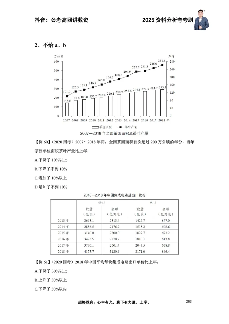 2025高照资料分析夸夸刷电子版讲义_2026考公资料_超格合集_数资高照合集_资料分析高照合集⭐⭐⭐_夸夸刷2025高照资料分析题型夸夸刷_讲义