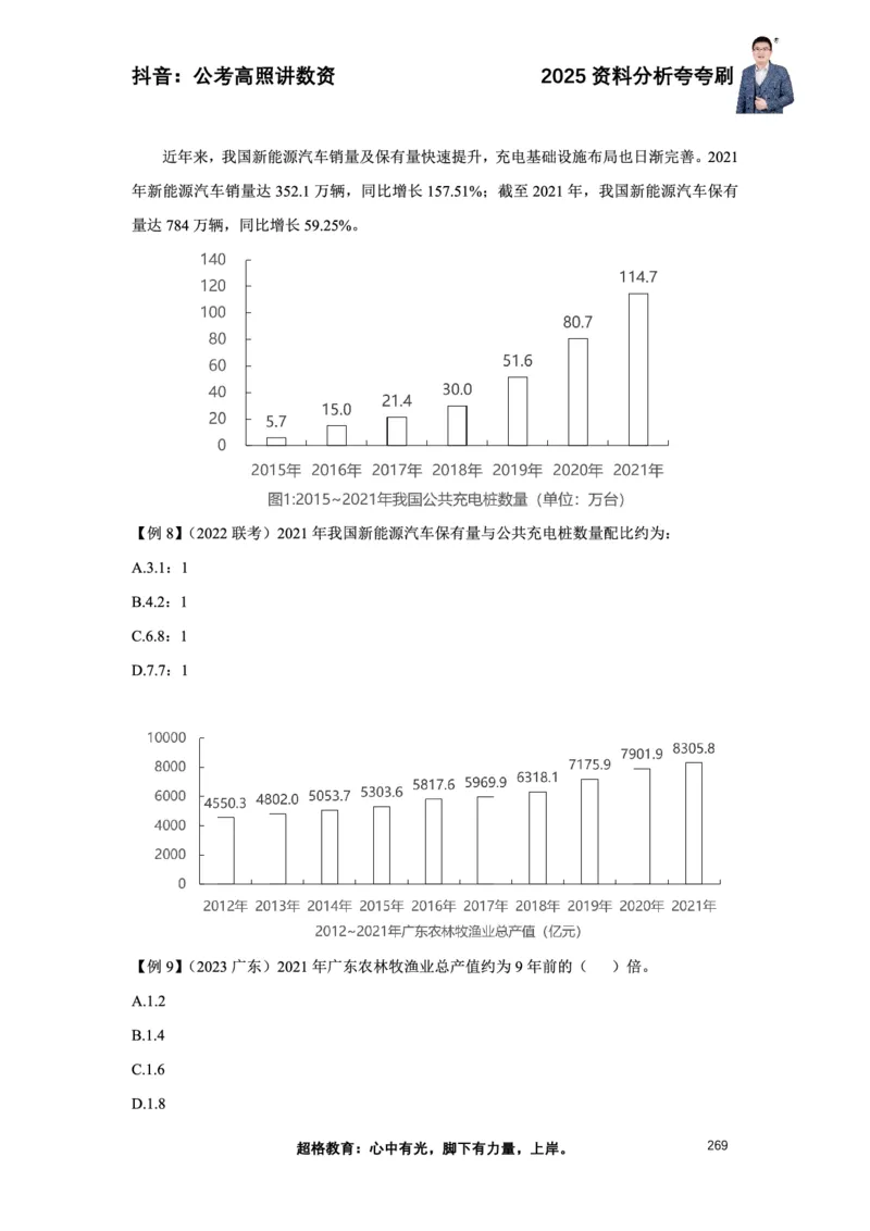 2025高照资料分析夸夸刷电子版讲义_2026考公资料_超格合集_数资高照合集_资料分析高照合集⭐⭐⭐_夸夸刷2025高照资料分析题型夸夸刷_讲义