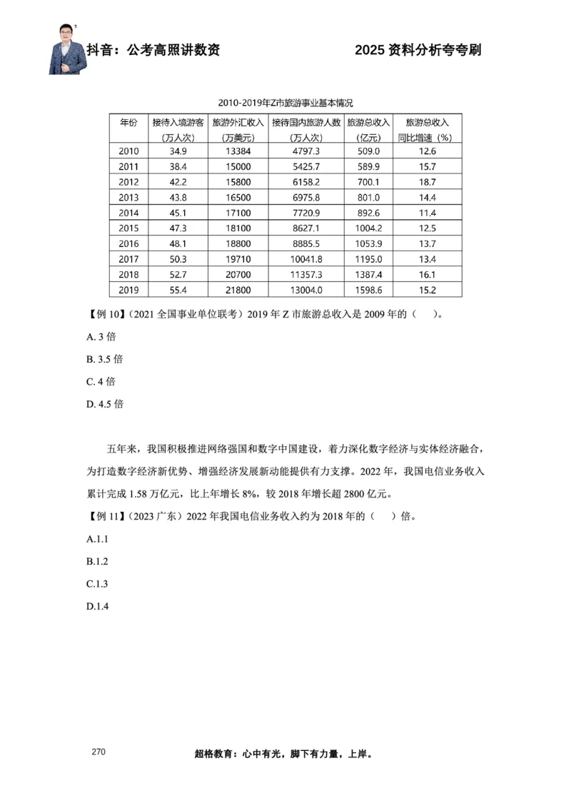 2025高照资料分析夸夸刷电子版讲义_2026考公资料_超格合集_数资高照合集_资料分析高照合集⭐⭐⭐_夸夸刷2025高照资料分析题型夸夸刷_讲义