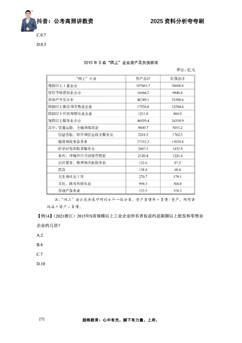 2025高照资料分析夸夸刷电子版讲义_2026考公资料_超格合集_数资高照合集_资料分析高照合集⭐⭐⭐_夸夸刷2025高照资料分析题型夸夸刷_讲义