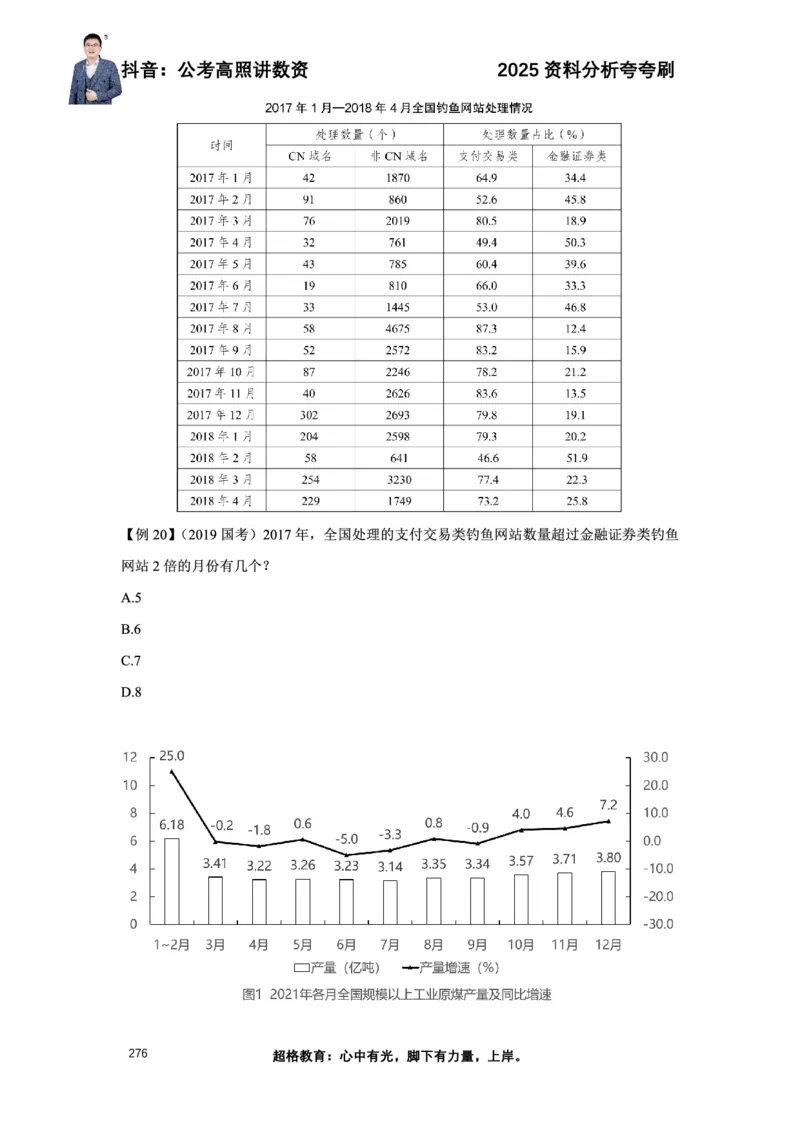 2025高照资料分析夸夸刷电子版讲义_2026考公资料_超格合集_数资高照合集_资料分析高照合集⭐⭐⭐_夸夸刷2025高照资料分析题型夸夸刷_讲义