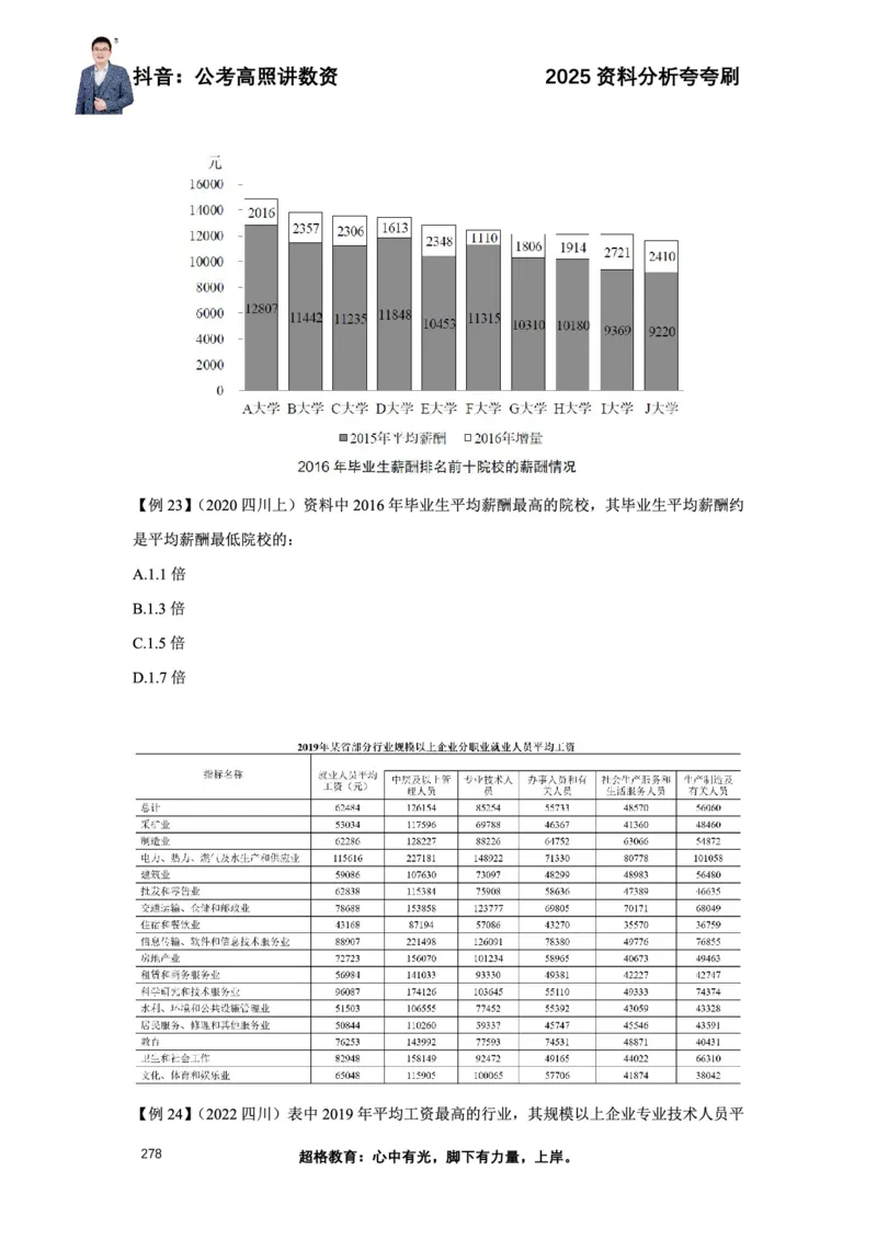 2025高照资料分析夸夸刷电子版讲义_2026考公资料_超格合集_数资高照合集_资料分析高照合集⭐⭐⭐_夸夸刷2025高照资料分析题型夸夸刷_讲义