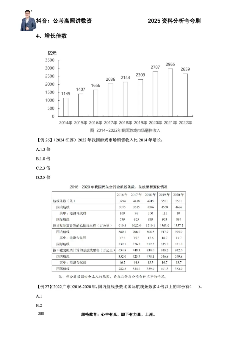 2025高照资料分析夸夸刷电子版讲义_2026考公资料_超格合集_数资高照合集_资料分析高照合集⭐⭐⭐_夸夸刷2025高照资料分析题型夸夸刷_讲义