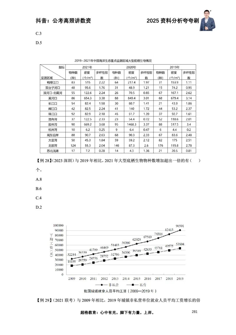 2025高照资料分析夸夸刷电子版讲义_2026考公资料_超格合集_数资高照合集_资料分析高照合集⭐⭐⭐_夸夸刷2025高照资料分析题型夸夸刷_讲义