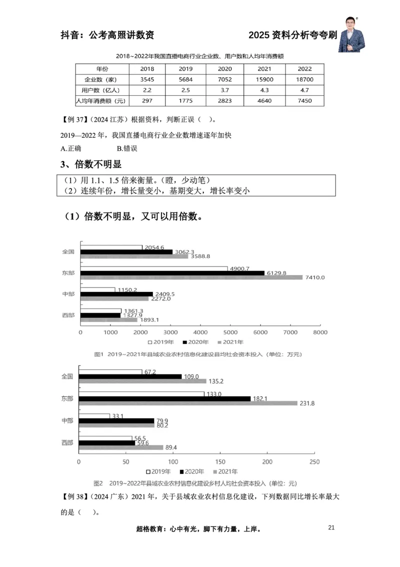 2025高照资料分析夸夸刷电子版讲义_2026考公资料_超格合集_数资高照合集_资料分析高照合集⭐⭐⭐_夸夸刷2025高照资料分析题型夸夸刷_讲义
