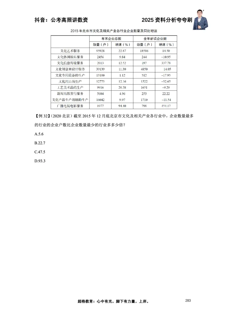 2025高照资料分析夸夸刷电子版讲义_2026考公资料_超格合集_数资高照合集_资料分析高照合集⭐⭐⭐_夸夸刷2025高照资料分析题型夸夸刷_讲义
