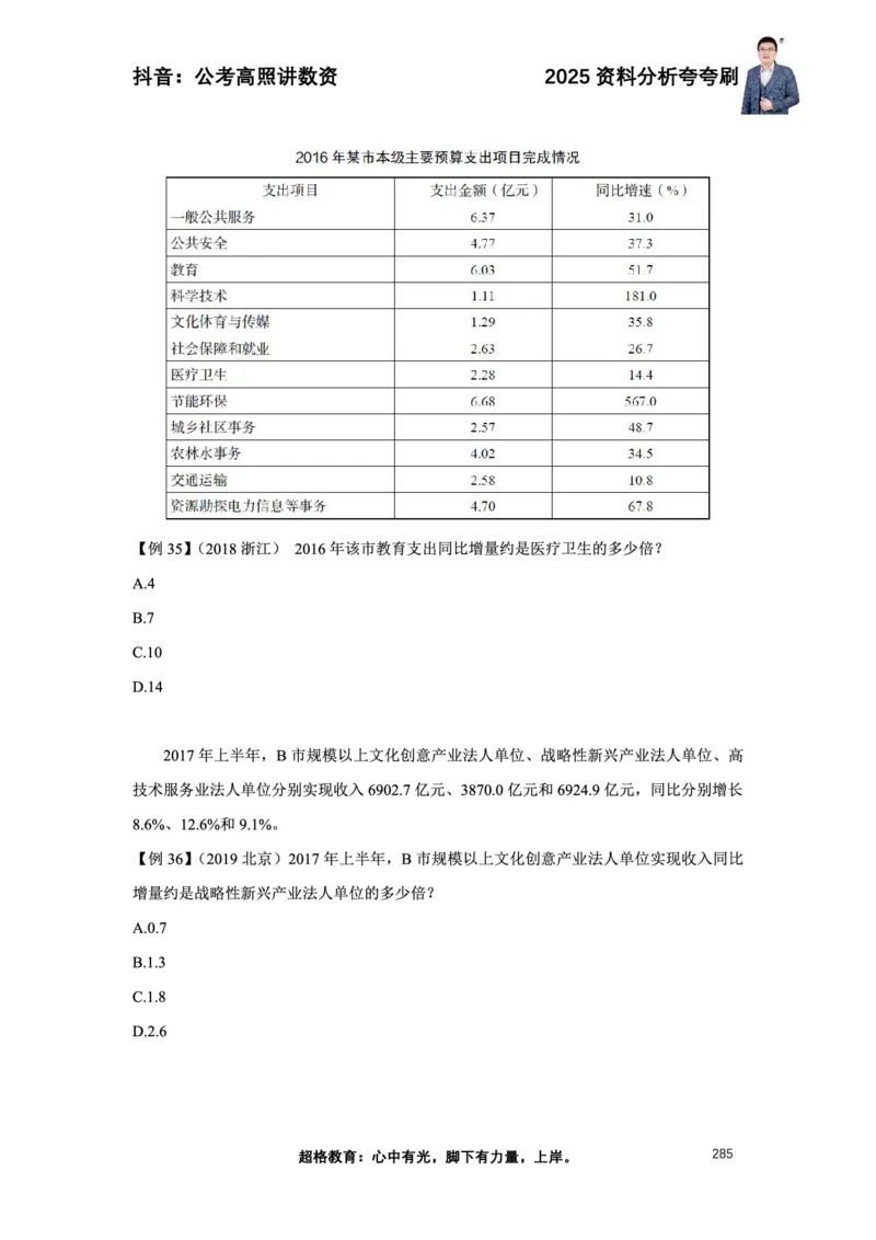 2025高照资料分析夸夸刷电子版讲义_2026考公资料_超格合集_数资高照合集_资料分析高照合集⭐⭐⭐_夸夸刷2025高照资料分析题型夸夸刷_讲义
