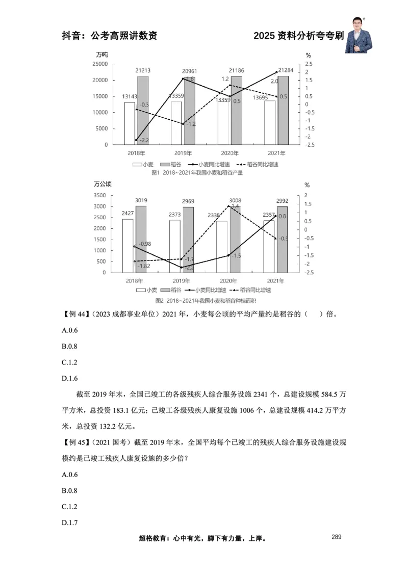 2025高照资料分析夸夸刷电子版讲义_2026考公资料_超格合集_数资高照合集_资料分析高照合集⭐⭐⭐_夸夸刷2025高照资料分析题型夸夸刷_讲义