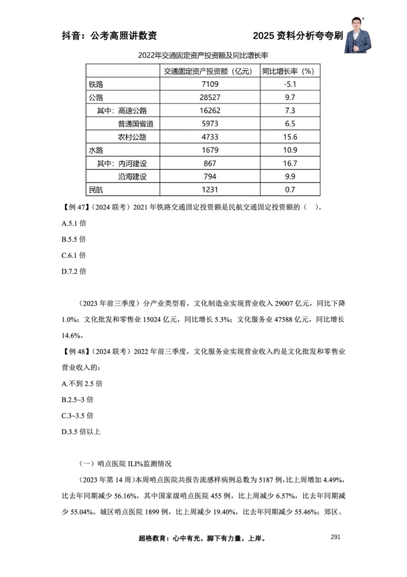 2025高照资料分析夸夸刷电子版讲义_2026考公资料_超格合集_数资高照合集_资料分析高照合集⭐⭐⭐_夸夸刷2025高照资料分析题型夸夸刷_讲义