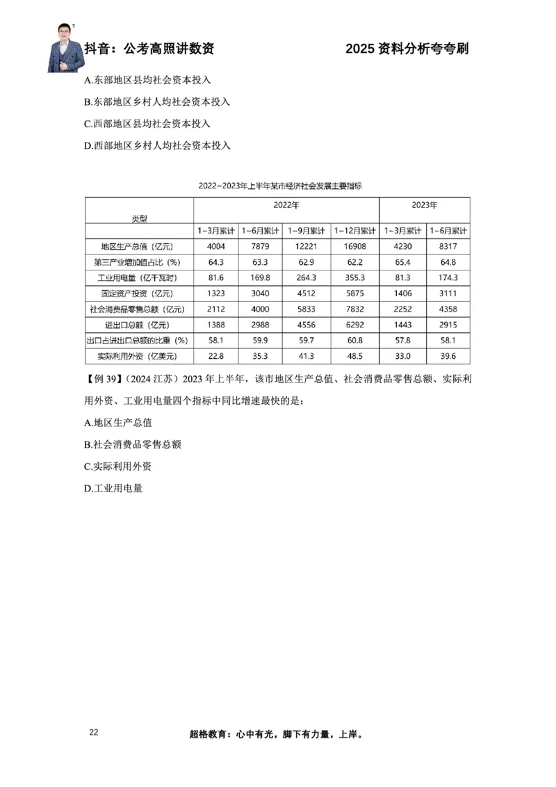 2025高照资料分析夸夸刷电子版讲义_2026考公资料_超格合集_数资高照合集_资料分析高照合集⭐⭐⭐_夸夸刷2025高照资料分析题型夸夸刷_讲义