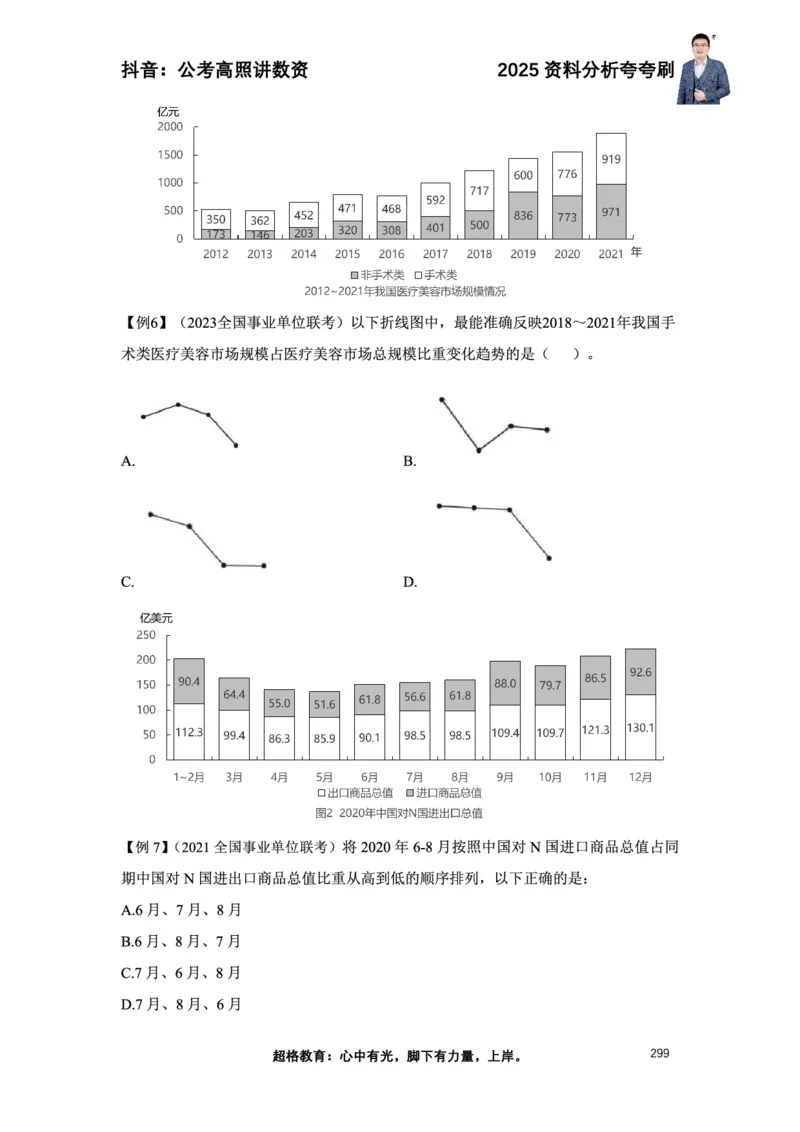 2025高照资料分析夸夸刷电子版讲义_2026考公资料_超格合集_数资高照合集_资料分析高照合集⭐⭐⭐_夸夸刷2025高照资料分析题型夸夸刷_讲义