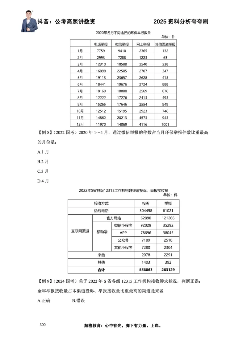 2025高照资料分析夸夸刷电子版讲义_2026考公资料_超格合集_数资高照合集_资料分析高照合集⭐⭐⭐_夸夸刷2025高照资料分析题型夸夸刷_讲义