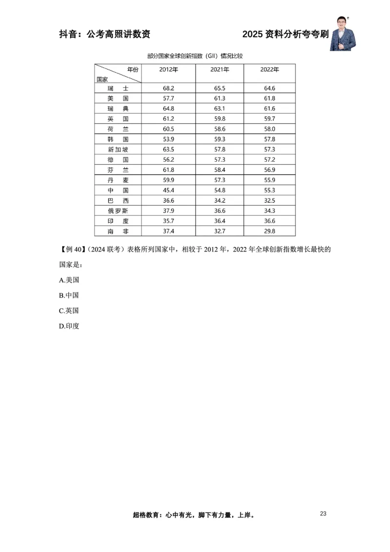 2025高照资料分析夸夸刷电子版讲义_2026考公资料_超格合集_数资高照合集_资料分析高照合集⭐⭐⭐_夸夸刷2025高照资料分析题型夸夸刷_讲义