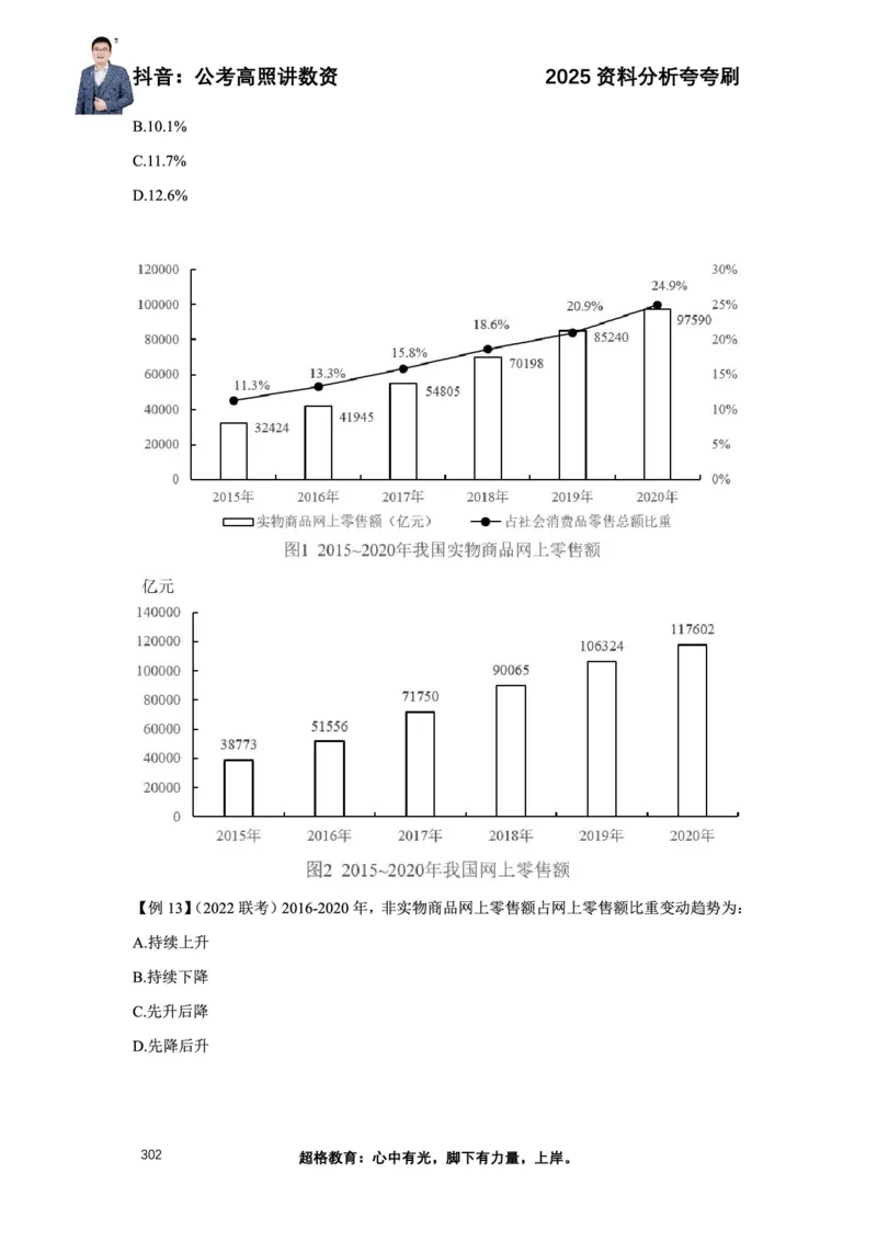 2025高照资料分析夸夸刷电子版讲义_2026考公资料_超格合集_数资高照合集_资料分析高照合集⭐⭐⭐_夸夸刷2025高照资料分析题型夸夸刷_讲义