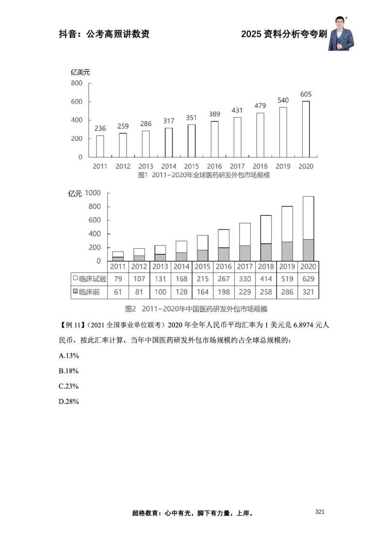 2025高照资料分析夸夸刷电子版讲义_2026考公资料_超格合集_数资高照合集_资料分析高照合集⭐⭐⭐_夸夸刷2025高照资料分析题型夸夸刷_讲义