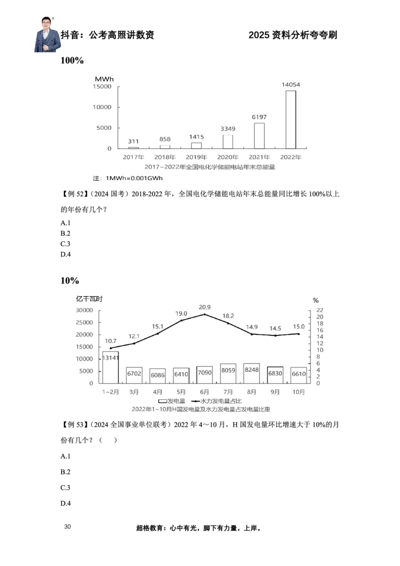 2025高照资料分析夸夸刷电子版讲义_2026考公资料_超格合集_数资高照合集_资料分析高照合集⭐⭐⭐_夸夸刷2025高照资料分析题型夸夸刷_讲义