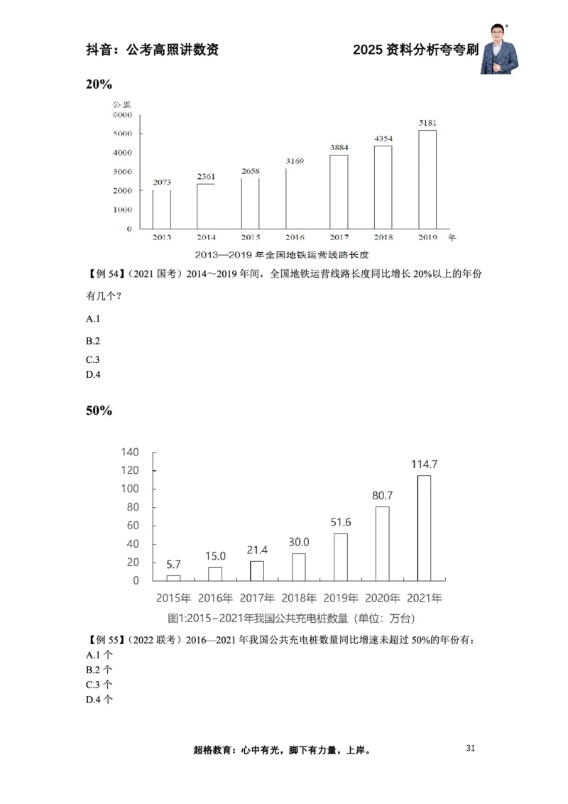 2025高照资料分析夸夸刷电子版讲义_2026考公资料_超格合集_数资高照合集_资料分析高照合集⭐⭐⭐_夸夸刷2025高照资料分析题型夸夸刷_讲义