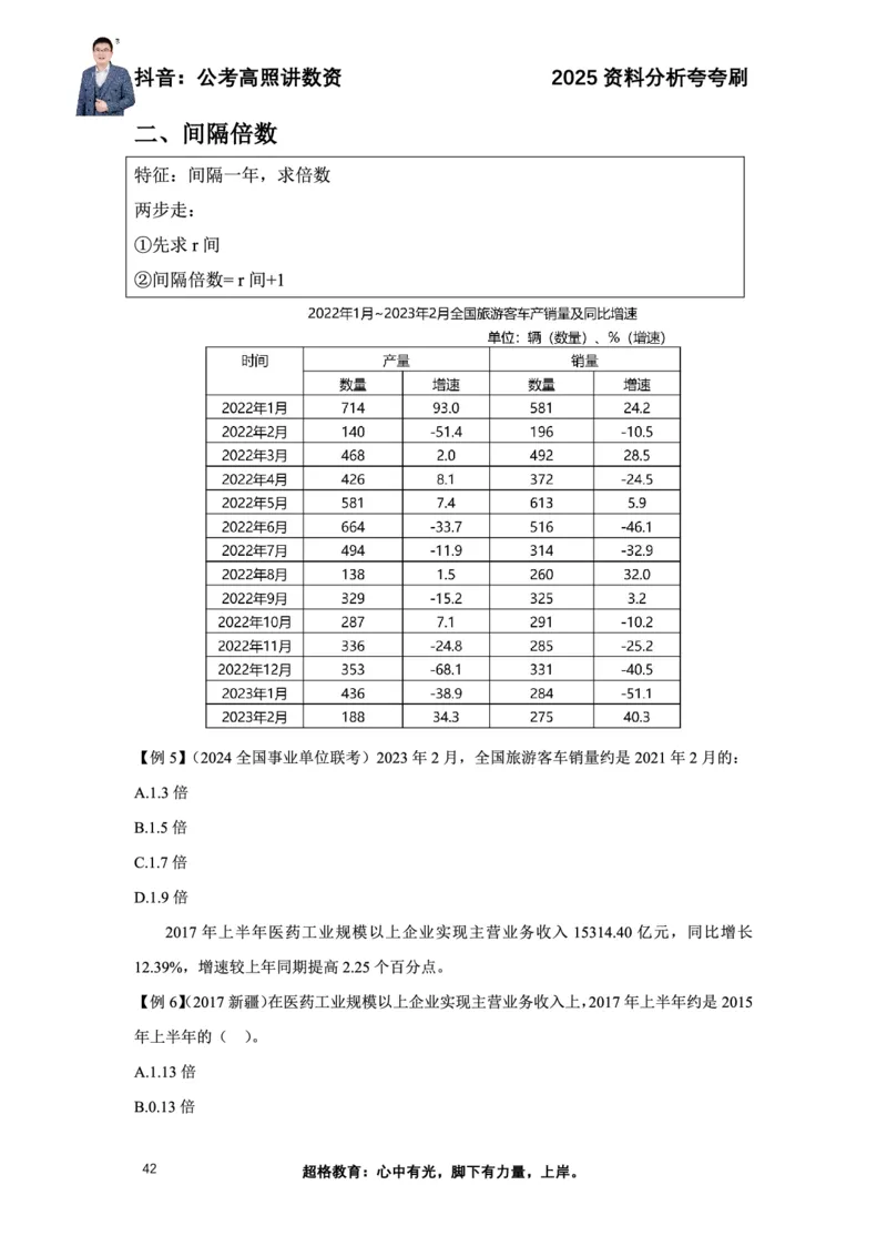 2025高照资料分析夸夸刷电子版讲义_2026考公资料_超格合集_数资高照合集_资料分析高照合集⭐⭐⭐_夸夸刷2025高照资料分析题型夸夸刷_讲义