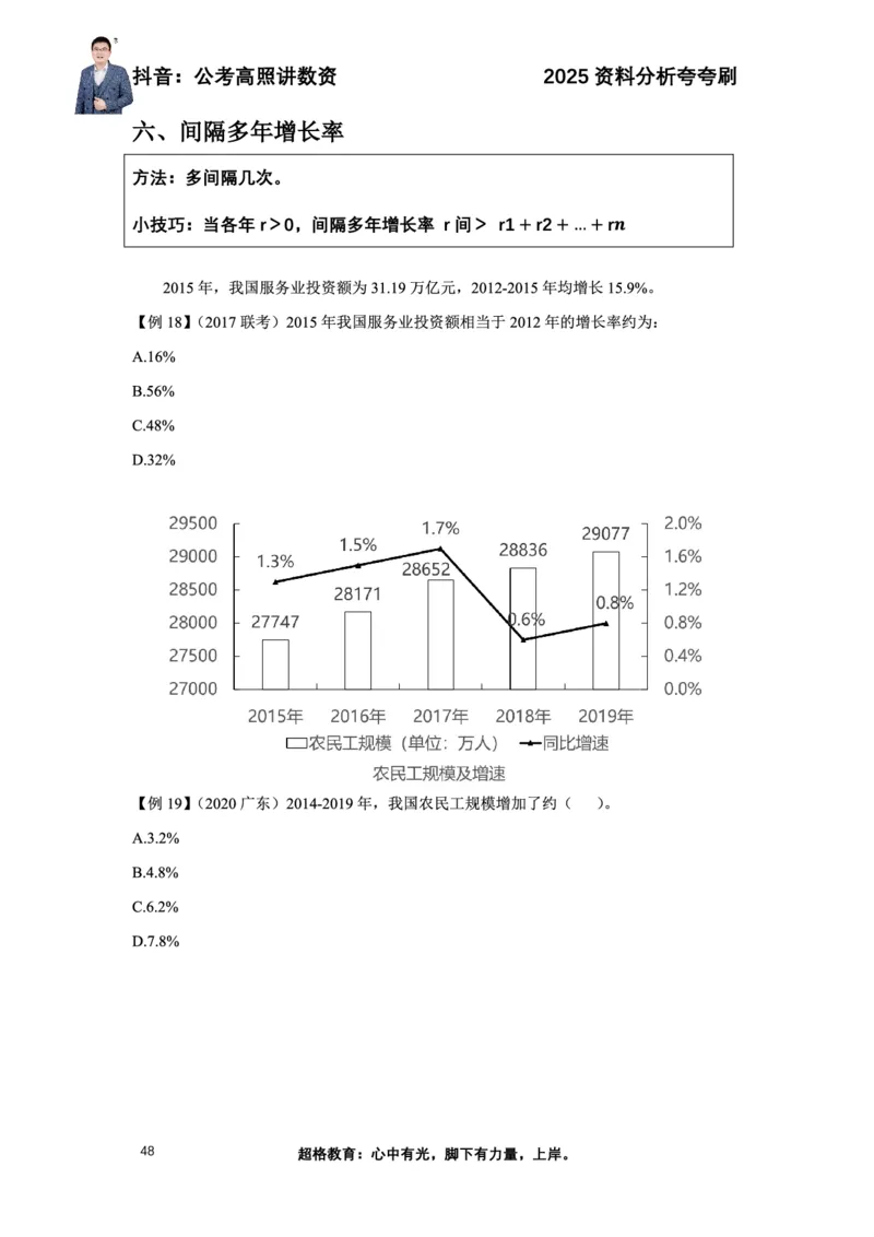 2025高照资料分析夸夸刷电子版讲义_2026考公资料_超格合集_数资高照合集_资料分析高照合集⭐⭐⭐_夸夸刷2025高照资料分析题型夸夸刷_讲义