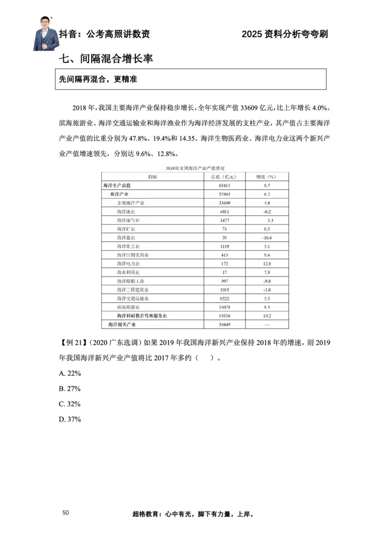 2025高照资料分析夸夸刷电子版讲义_2026考公资料_超格合集_数资高照合集_资料分析高照合集⭐⭐⭐_夸夸刷2025高照资料分析题型夸夸刷_讲义