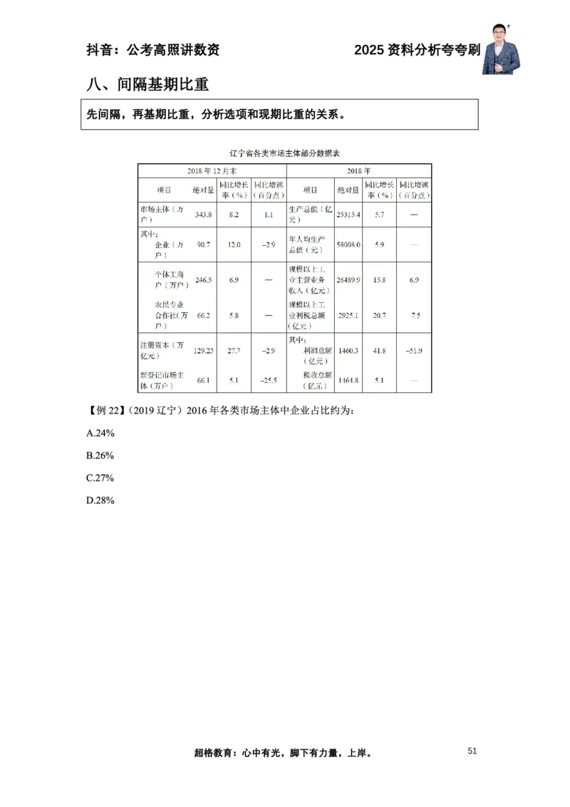 2025高照资料分析夸夸刷电子版讲义_2026考公资料_超格合集_数资高照合集_资料分析高照合集⭐⭐⭐_夸夸刷2025高照资料分析题型夸夸刷_讲义