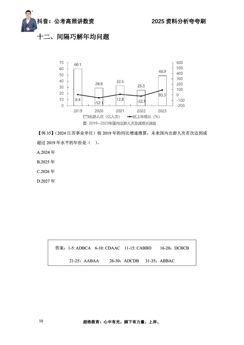 2025高照资料分析夸夸刷电子版讲义_2026考公资料_超格合集_数资高照合集_资料分析高照合集⭐⭐⭐_夸夸刷2025高照资料分析题型夸夸刷_讲义