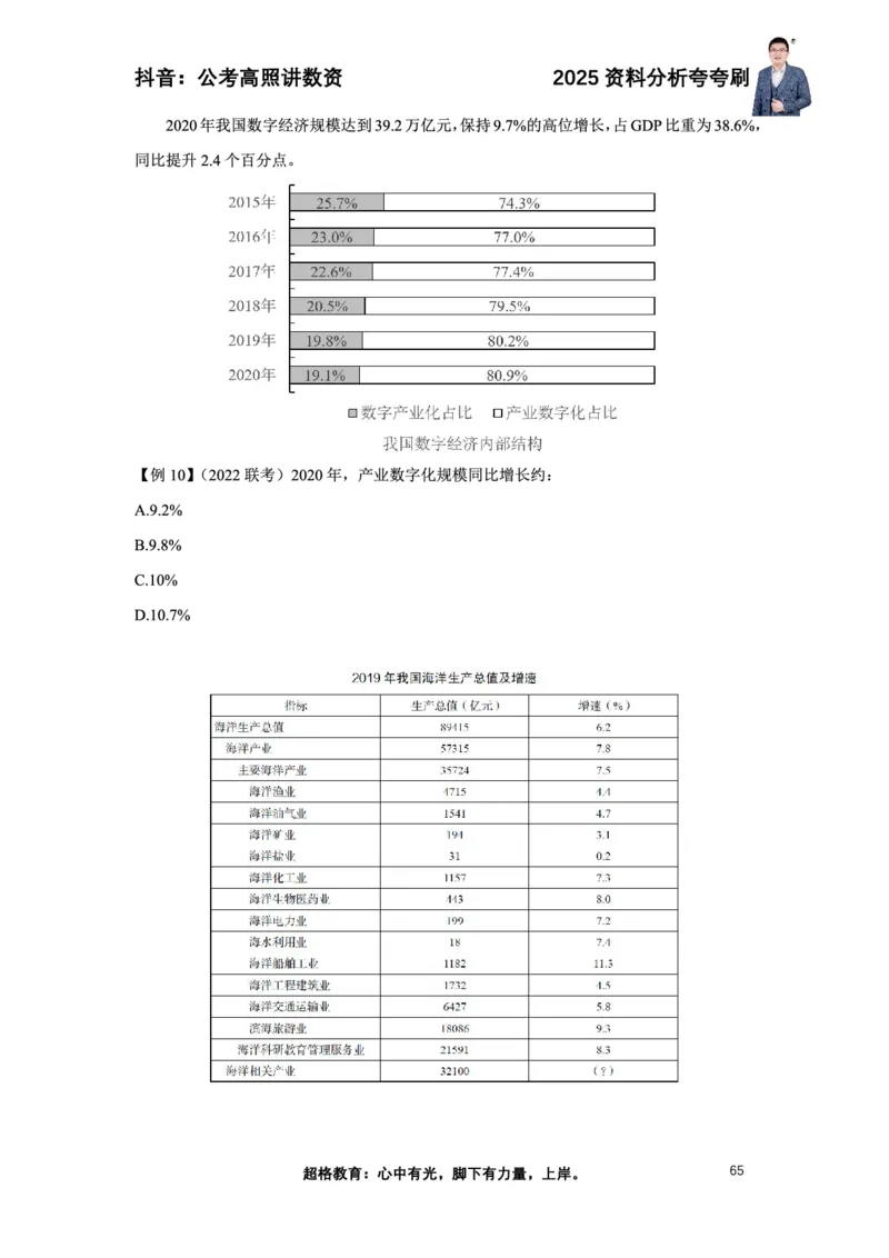 2025高照资料分析夸夸刷电子版讲义_2026考公资料_超格合集_数资高照合集_资料分析高照合集⭐⭐⭐_夸夸刷2025高照资料分析题型夸夸刷_讲义