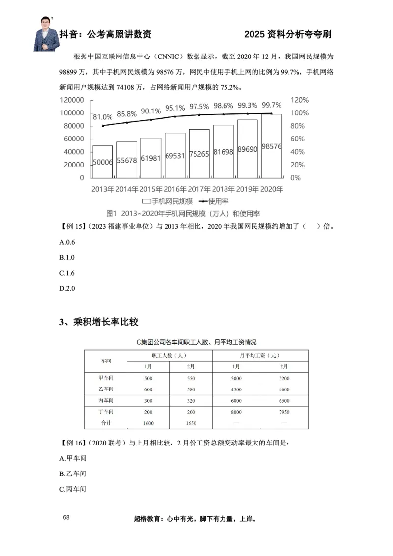 2025高照资料分析夸夸刷电子版讲义_2026考公资料_超格合集_数资高照合集_资料分析高照合集⭐⭐⭐_夸夸刷2025高照资料分析题型夸夸刷_讲义