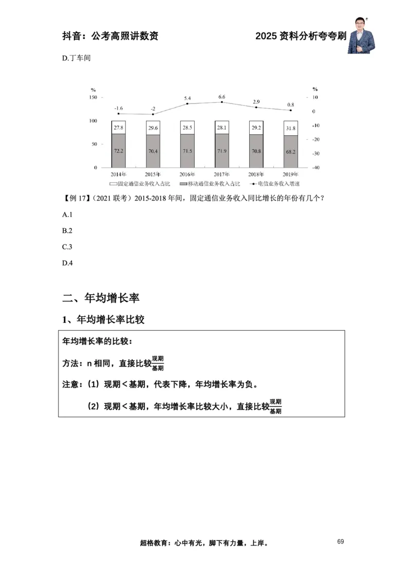 2025高照资料分析夸夸刷电子版讲义_2026考公资料_超格合集_数资高照合集_资料分析高照合集⭐⭐⭐_夸夸刷2025高照资料分析题型夸夸刷_讲义