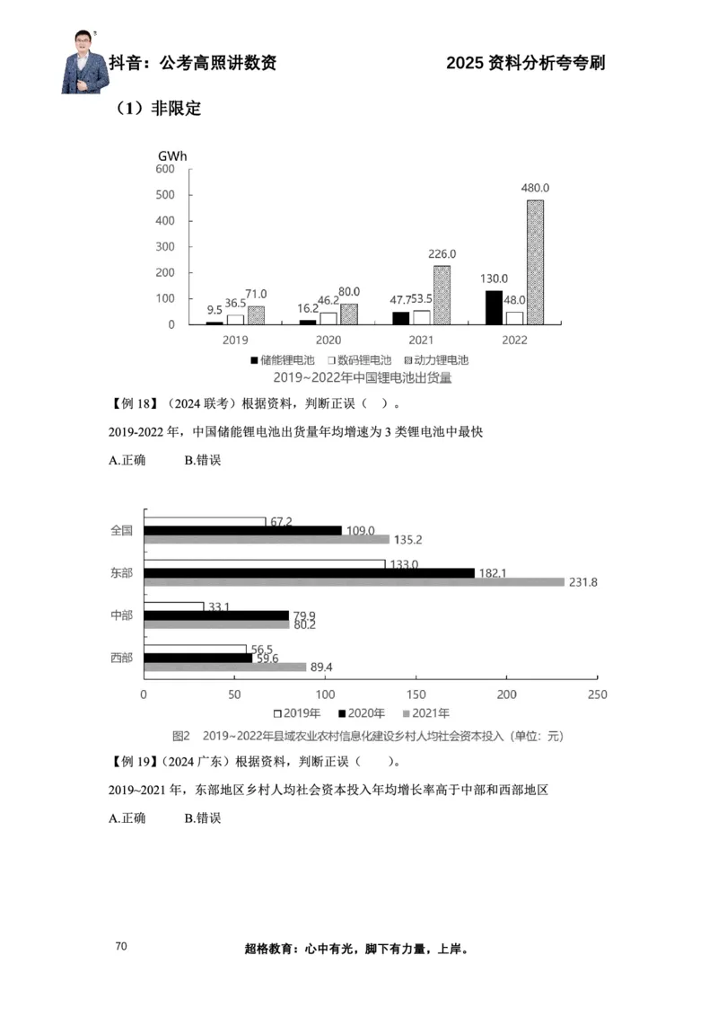 2025高照资料分析夸夸刷电子版讲义_2026考公资料_超格合集_数资高照合集_资料分析高照合集⭐⭐⭐_夸夸刷2025高照资料分析题型夸夸刷_讲义