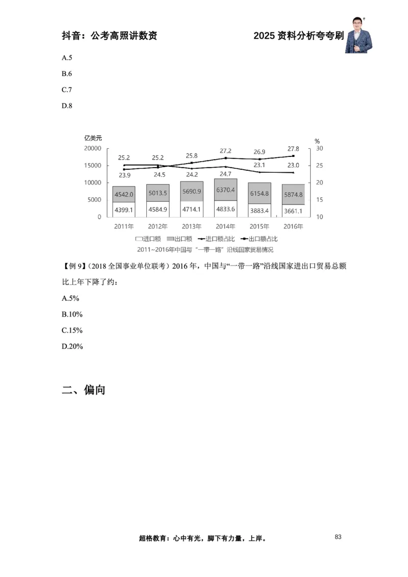2025高照资料分析夸夸刷电子版讲义_2026考公资料_超格合集_数资高照合集_资料分析高照合集⭐⭐⭐_夸夸刷2025高照资料分析题型夸夸刷_讲义