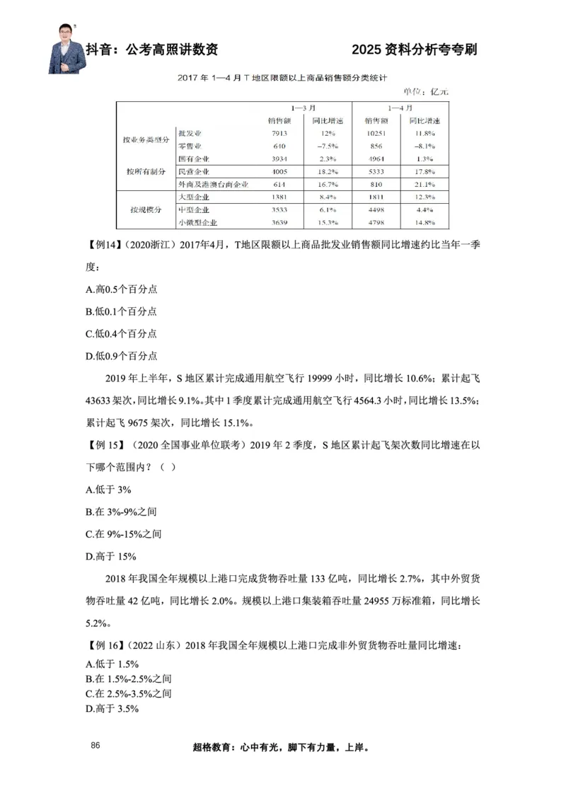 2025高照资料分析夸夸刷电子版讲义_2026考公资料_超格合集_数资高照合集_资料分析高照合集⭐⭐⭐_夸夸刷2025高照资料分析题型夸夸刷_讲义
