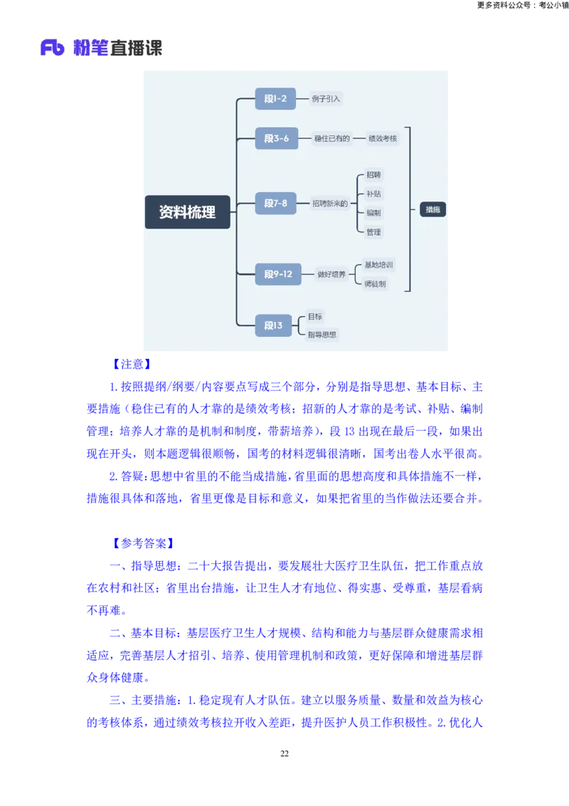申论助教笔记9_2026考公资料_（10）粉笔_2026年国考980系统班FB_3.精讲讲练（55节）_6.申论-王韵博、李梦圆_助教笔记