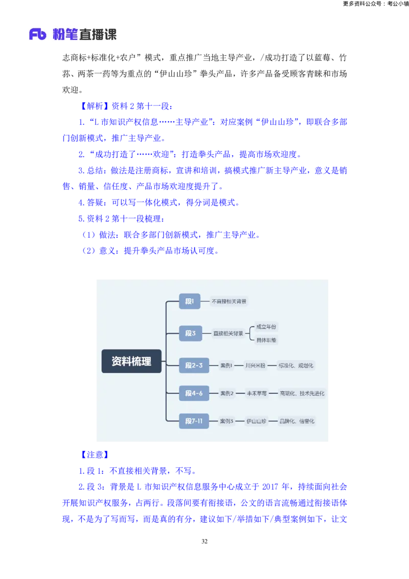 申论助教笔记9_2026考公资料_（10）粉笔_2026年国考980系统班FB_3.精讲讲练（55节）_6.申论-王韵博、李梦圆_助教笔记