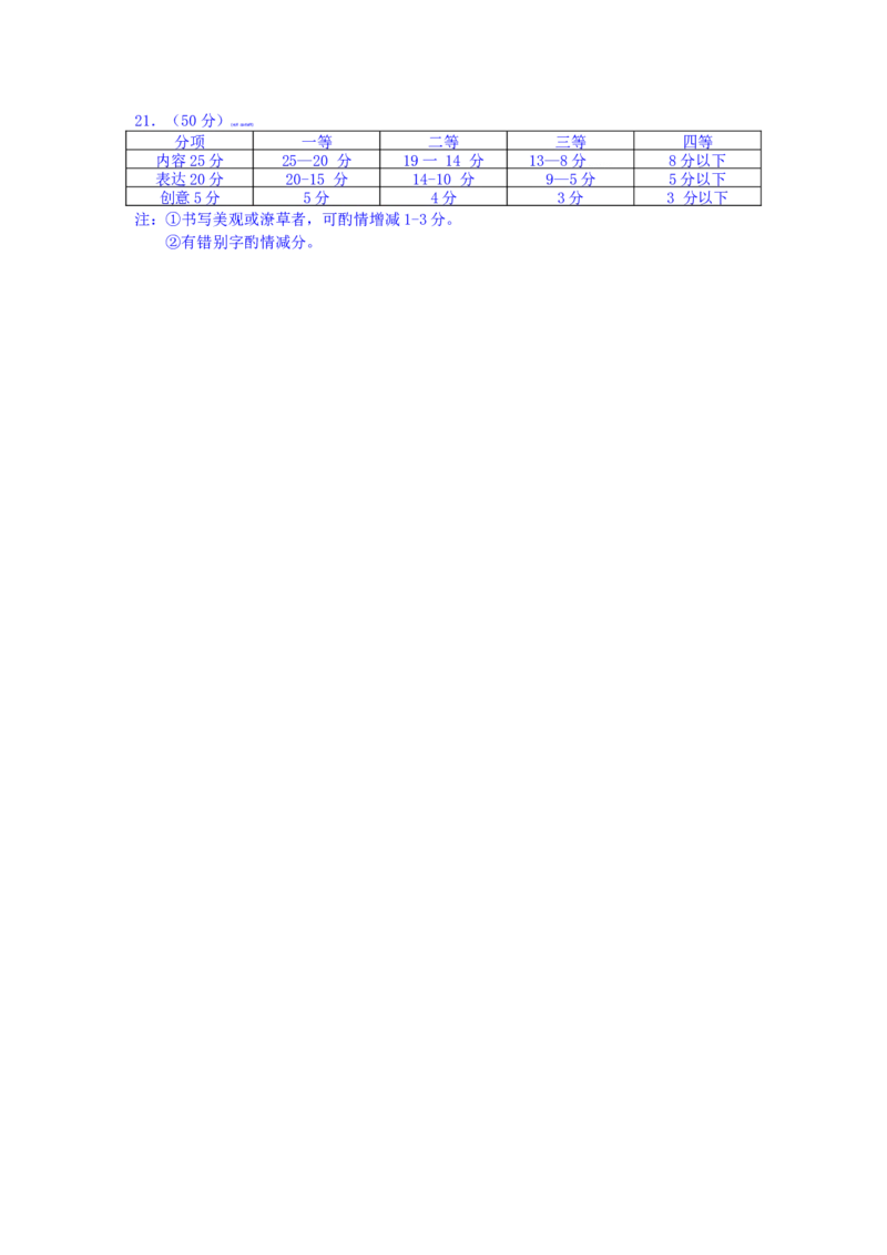 2016年聊城市中考语文试卷及答案_中考真题_1.语文中考真题2015-2024年_地区卷_山东省_山东聊城语文10-21